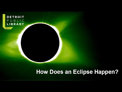 How Does an Eclipse Happen?