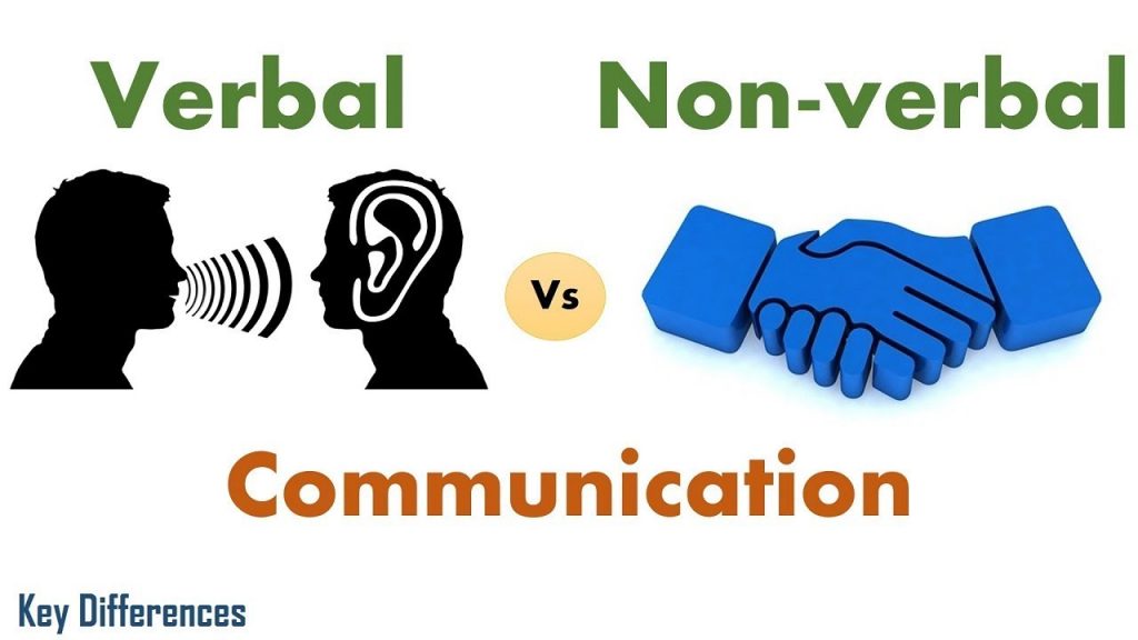 communication non verbal presentation